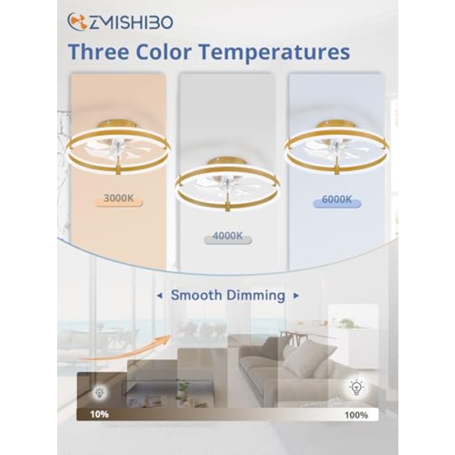 조명과 리모컨이 포함된 천장 선풍기, 19.7'' 로우 - Ceiling Fan Low Profile Flush Mount 리뷰 및 가격