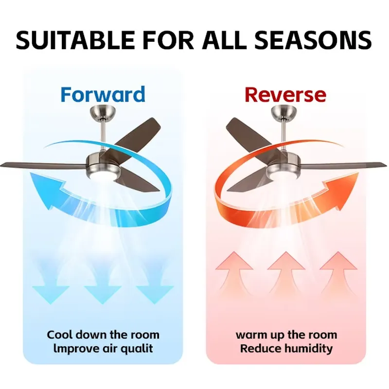 고급스러운 모던 디자인 장식용 역회전 기능 리모컨 에너 - Ceiling Fan With Remote Control Reversible 리뷰 및 가격