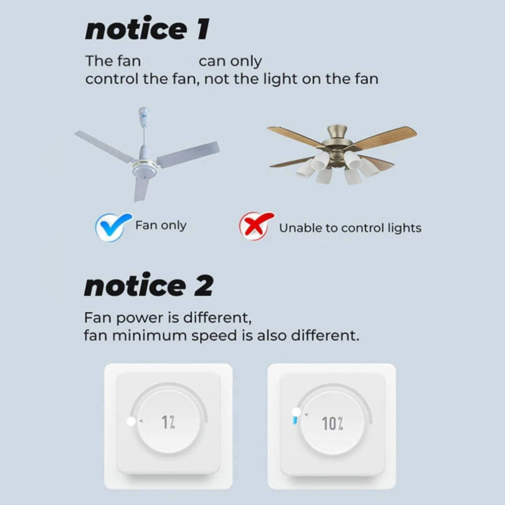 Tuya용 스마트 WiFi 천장 선풍기 스위치 모듈은  - Smart Ceiling Fan Alexa Wifi 리뷰 및 가격