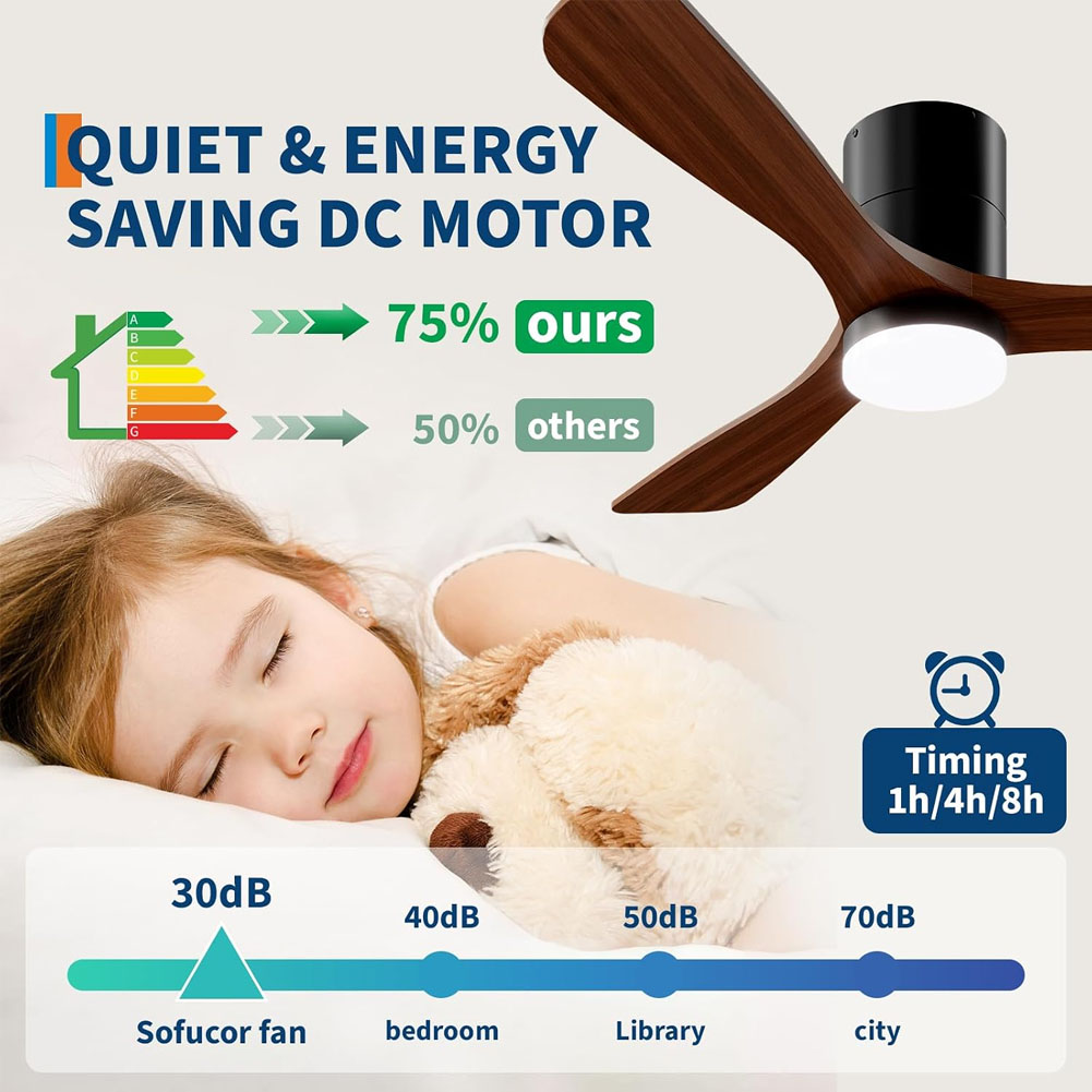 52인치 천장 선풍기(조명 및 리모컨 포함) - 플러시 - Ceiling Fan Low Profile Flush Mount 리뷰 및 가격