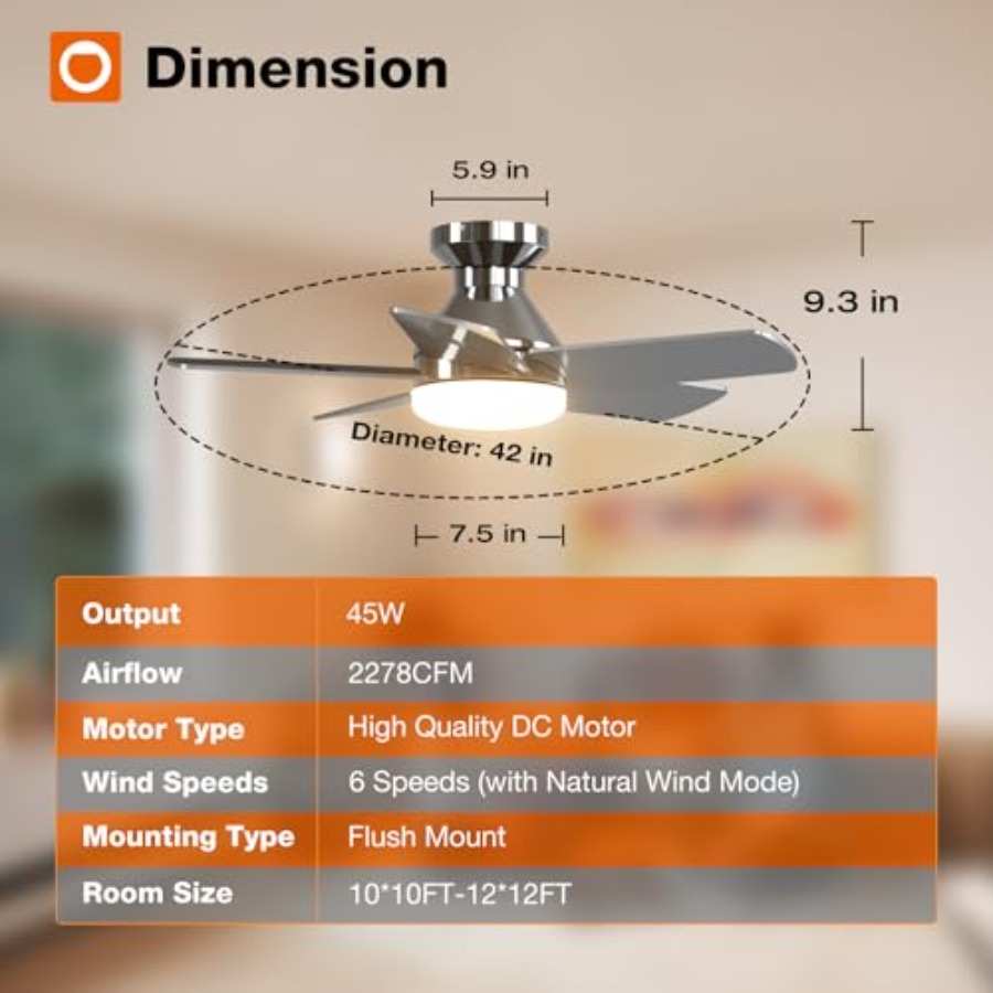 조명이 있는 천장 선풍기, 조명과 리모컨이 있는 로우  - Ceiling Fan Low Profile Flush Mount 리뷰 및 가격
