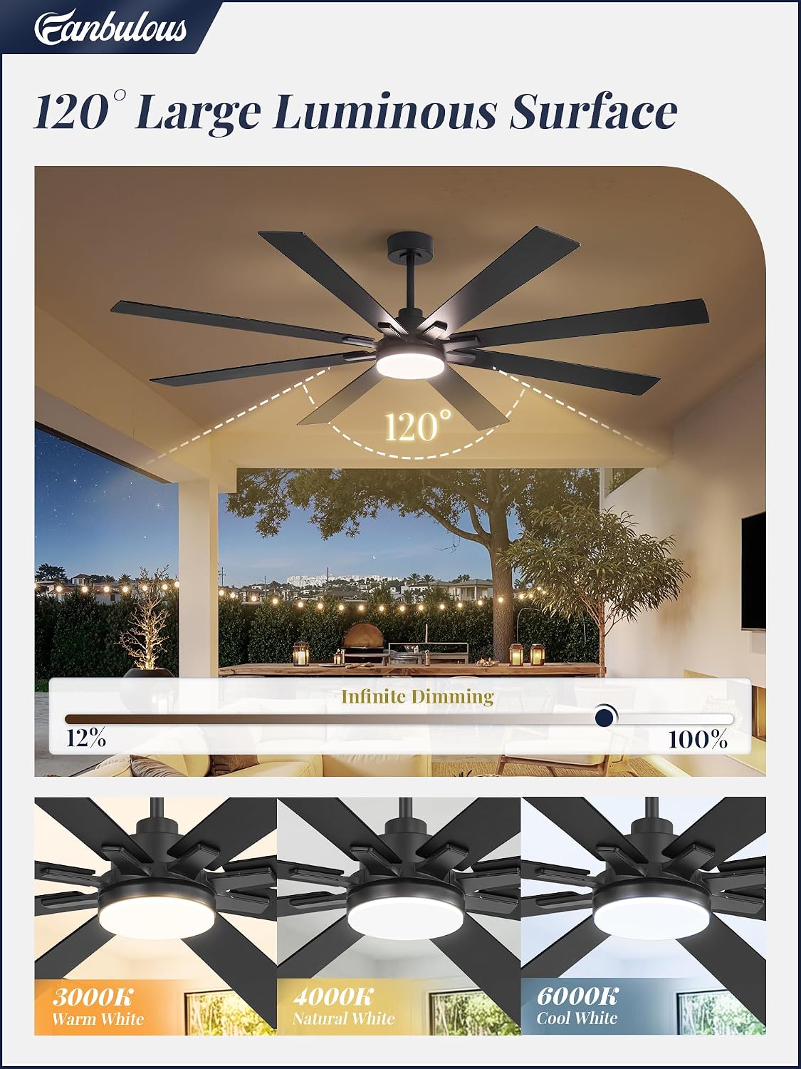 72인치 천장 선풍기(조명 및 리모컨 포함), 저소음  - Ceiling Fan Outdoor Damp Rated 리뷰 및 가격