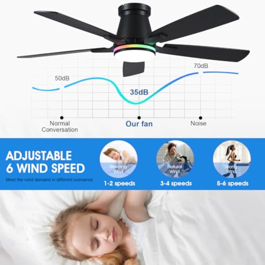 침실 및 파티오 천장 선풍기, 검정색 ABS 및 금속  - Ceiling Fan Low Profile Flush Mount 리뷰 및 가격