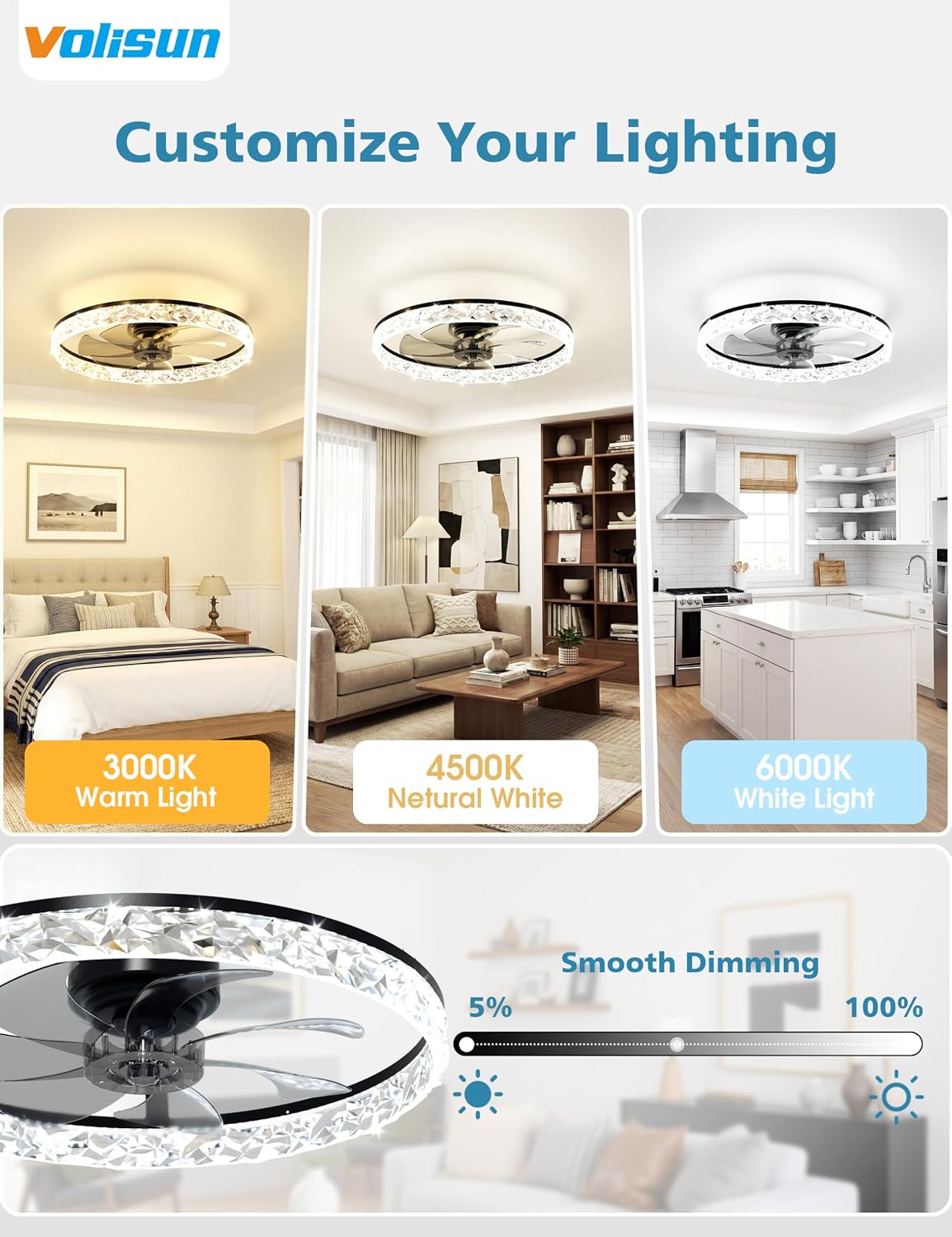24인치 현대적인 디자인의 낮은 프로파일 천장 선풍기( - Ceiling Fan Low Profile Flush Mount 리뷰 및 가격