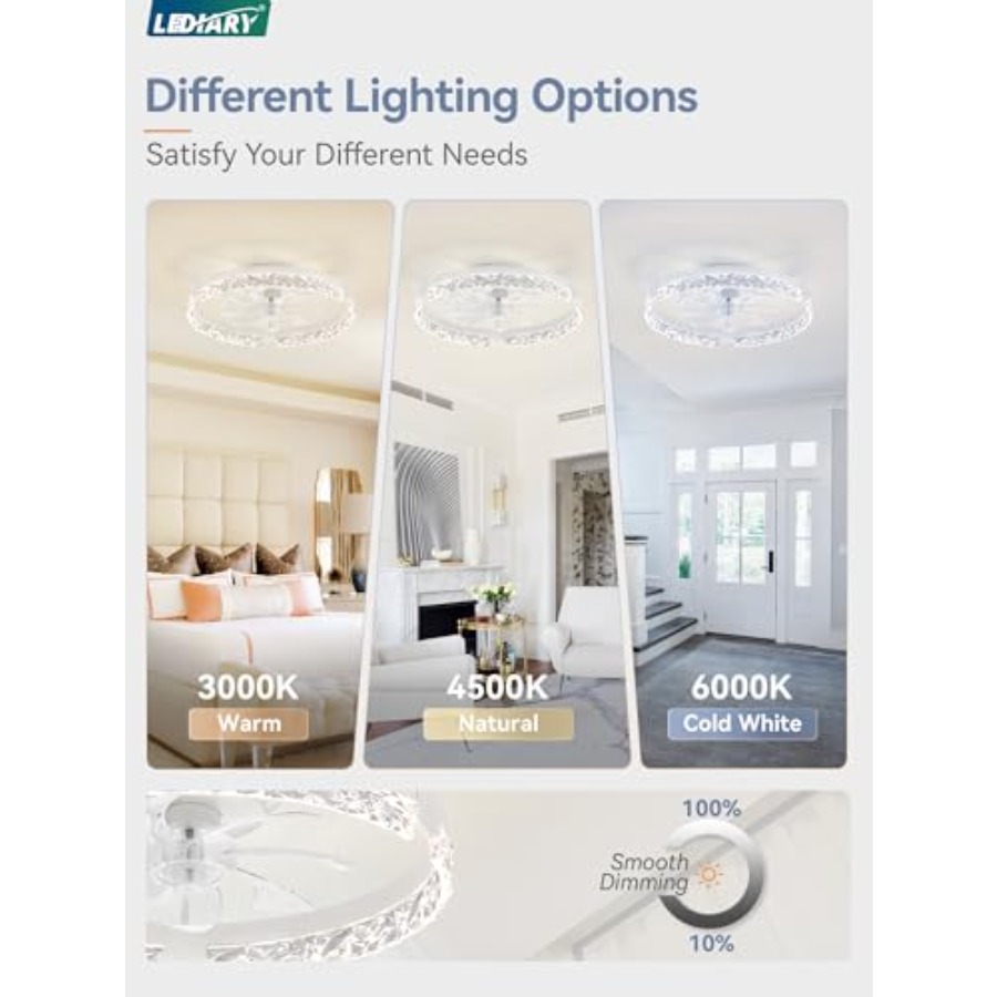 조명과 리모컨이 포함된 로우 프로파일 천장 선풍기, 팬 - Ceiling Fan Low Profile Flush Mount 리뷰 및 가격