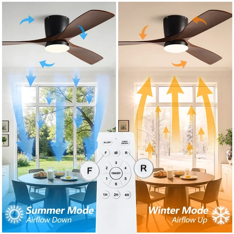 42/52인치 저상형 강력 팬 블레이드 DC 모터 천장 - Ceiling Fan Dc Motor 52 Inch 리뷰 및 가격