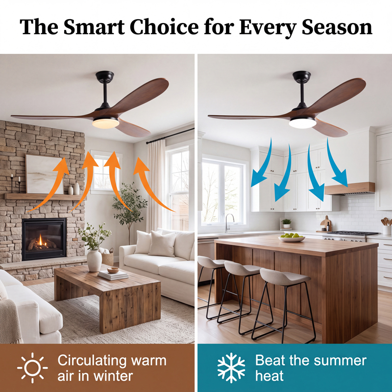 42, 52, 60인치, 3개의 나무 날개, DC 모터 - Ceiling Fan Led 3 Blade Modern 리뷰 및 가격