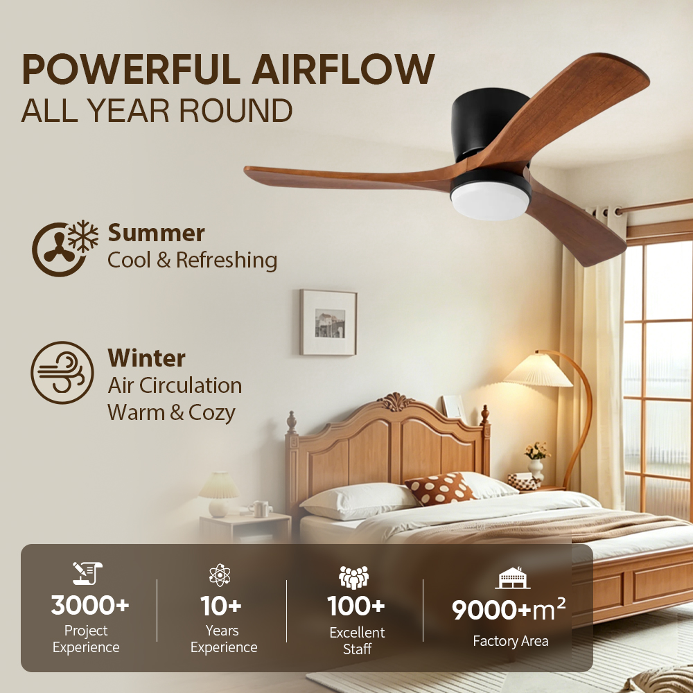 미국 내 재고 있음. 현대적인 디자인의 52인치 3날개 - Ceiling Fan Dc Motor 52 Inch 리뷰 및 가격