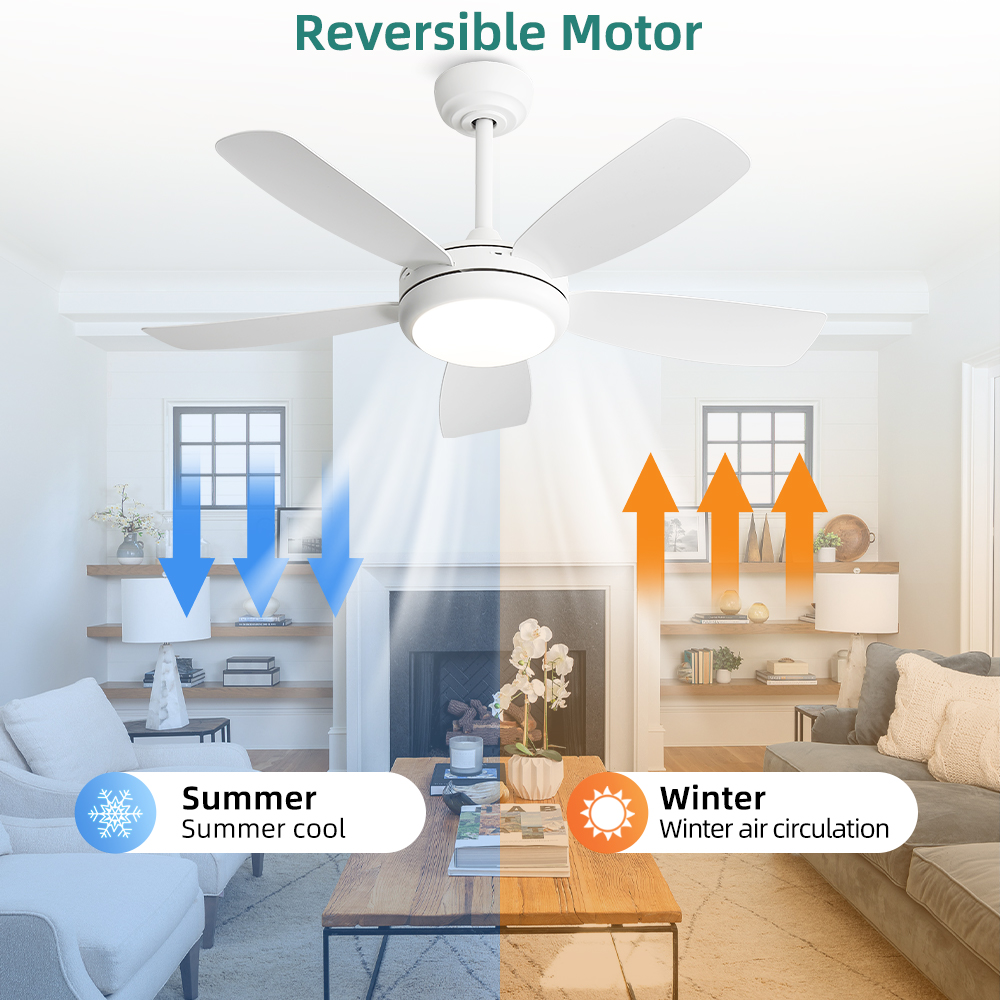 소퓨코르 42인치 천장 선풍기(조명 포함) 조용한 양방 - Ceiling Fan Dc Motor 52 Inch 리뷰 및 가격