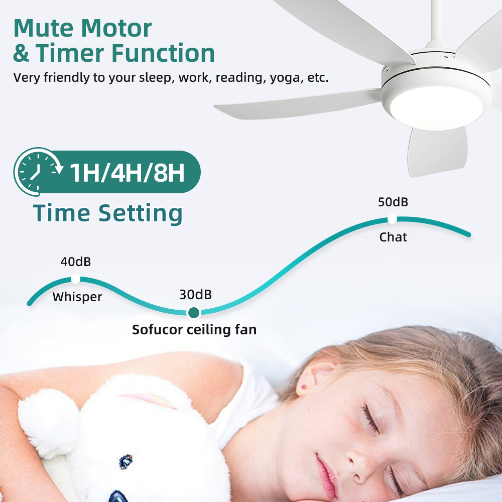 소퓨코르 42인치 천장 선풍기(조명 포함) 조용한 양방 - Ceiling Fan Dc Motor 52 Inch 리뷰 및 가격