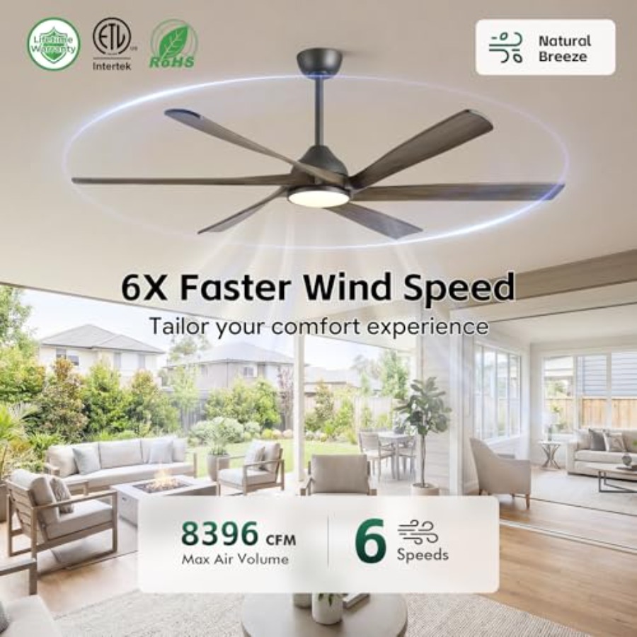야외용 천장 선풍기(조명 포함): 72인치, 원목 날개 - Ceiling Fan Outdoor Damp Rated 리뷰 및 가격