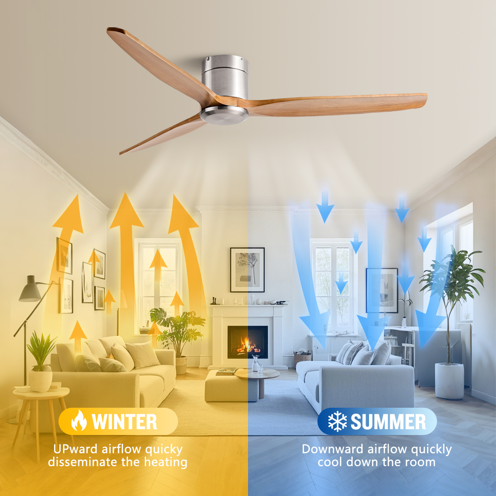 42/52/60 인치 천장 선풍기 3개의 블레이드 빈티 - Ceiling Fan 60 Inch Industrial 리뷰 및 가격