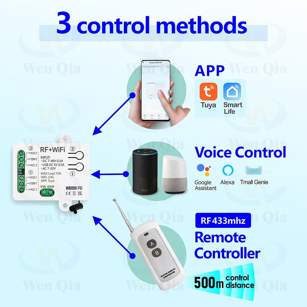 투야 스마트 조명 스위치, 2CH, 와이파이 및 RF  - Smart Ceiling Fan Alexa Wifi 리뷰 및 가격