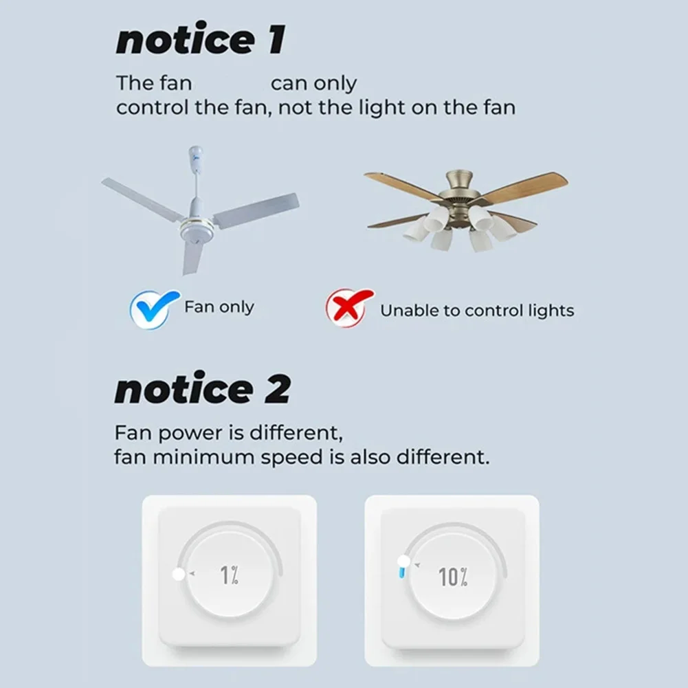Tuya용 스마트 WiFi 천장 선풍기 스위치 모듈은  - Smart Ceiling Fan Alexa Wifi 리뷰 및 가격