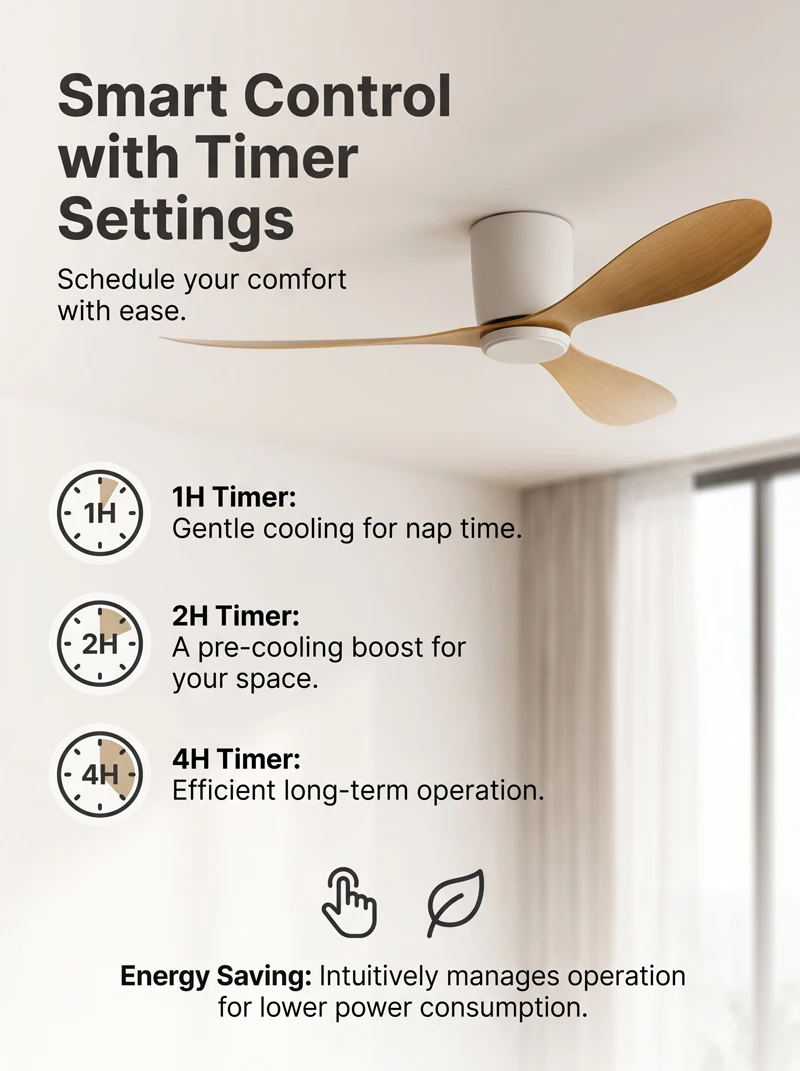 42/52인치 낮은 높이형 천장 선풍기, 6단계 속도  - Ceiling Fan Dc Motor 52 Inch 리뷰 및 가격