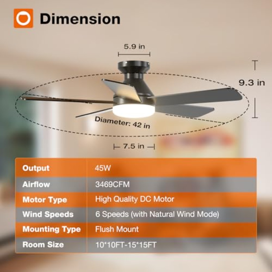 조명이 있는 천장 선풍기, 조명과 리모컨이 있는 로우  - Ceiling Fan Low Profile Flush Mount 리뷰 및 가격