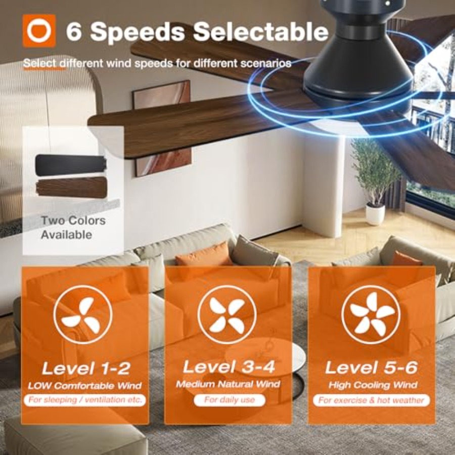 조명이 있는 천장 선풍기, 조명과 리모컨이 있는 로우  - Ceiling Fan Low Profile Flush Mount 리뷰 및 가격