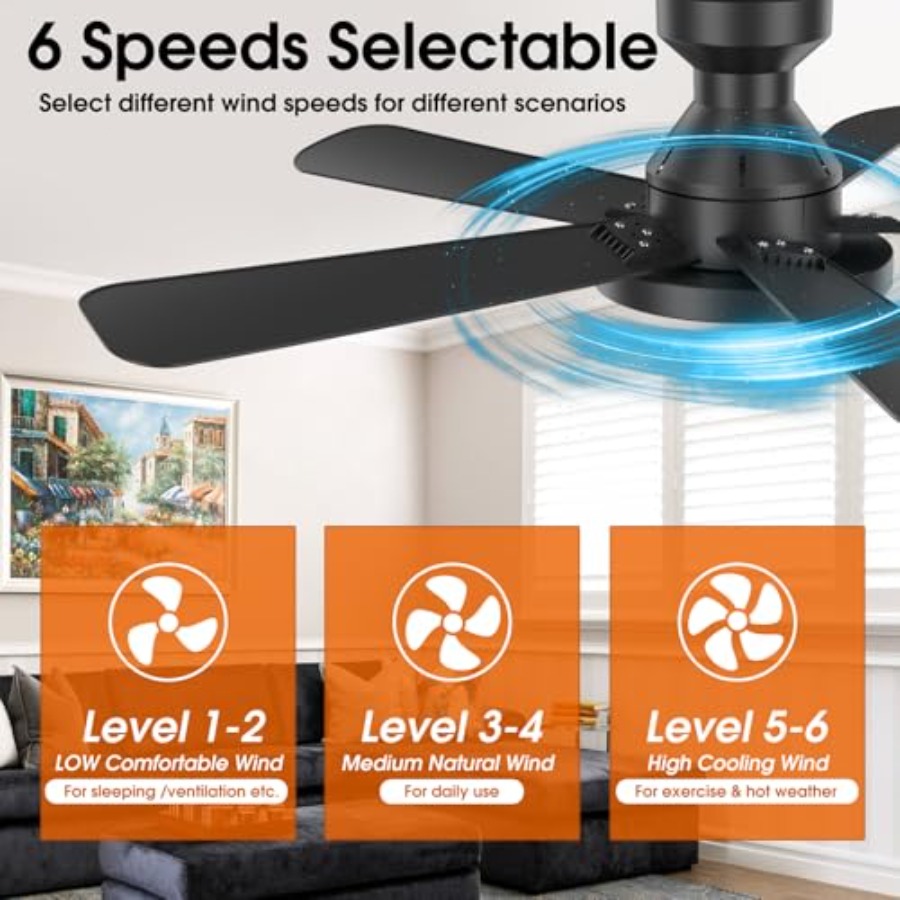 조명이 있는 천장 선풍기, 46인치 슬림형 천장 선풍기 - Ceiling Fan Low Profile Flush Mount 리뷰 및 가격