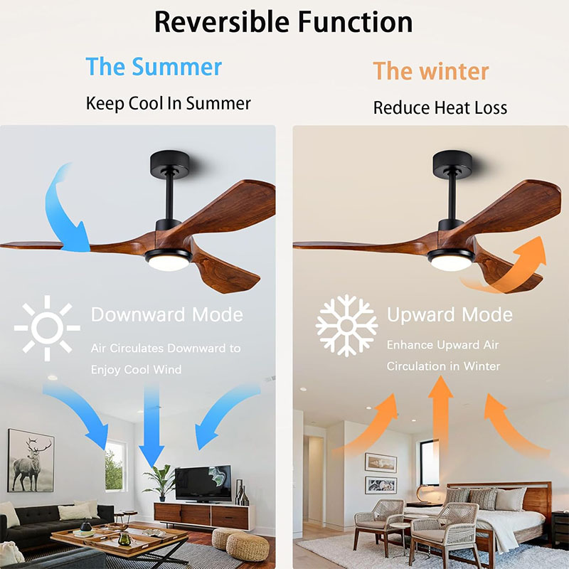 52인치 독특한 나무 천장 선풍기 (조명 및 리모컨 포 - Ceiling Fan Led 3 Blade Modern 리뷰 및 가격