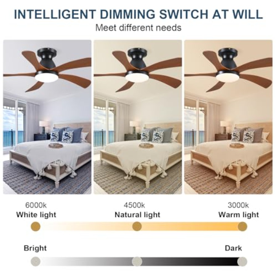 42인치 로우 프로파일 천장 선풍기(조명 및 리모컨 포 - Ceiling Fan Low Profile Flush Mount 리뷰 및 가격