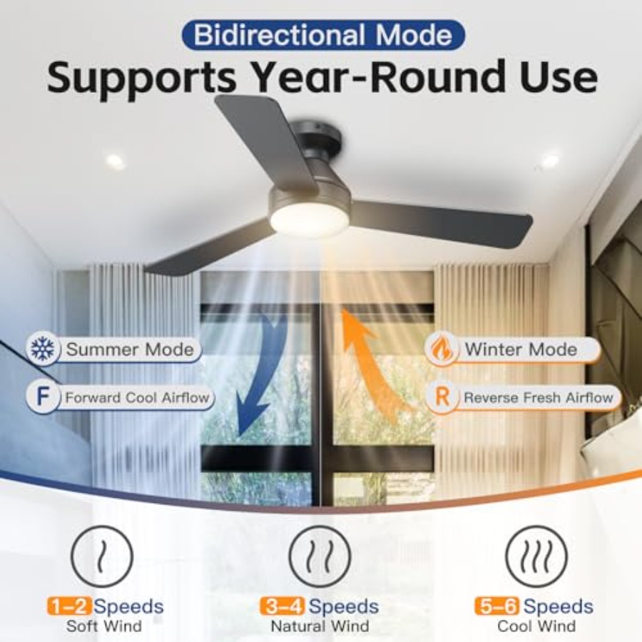 침실 및 거실용 조명 포함 천장 선풍기, ABS 플라스 - Ceiling Fan Low Profile Flush Mount 리뷰 및 가격