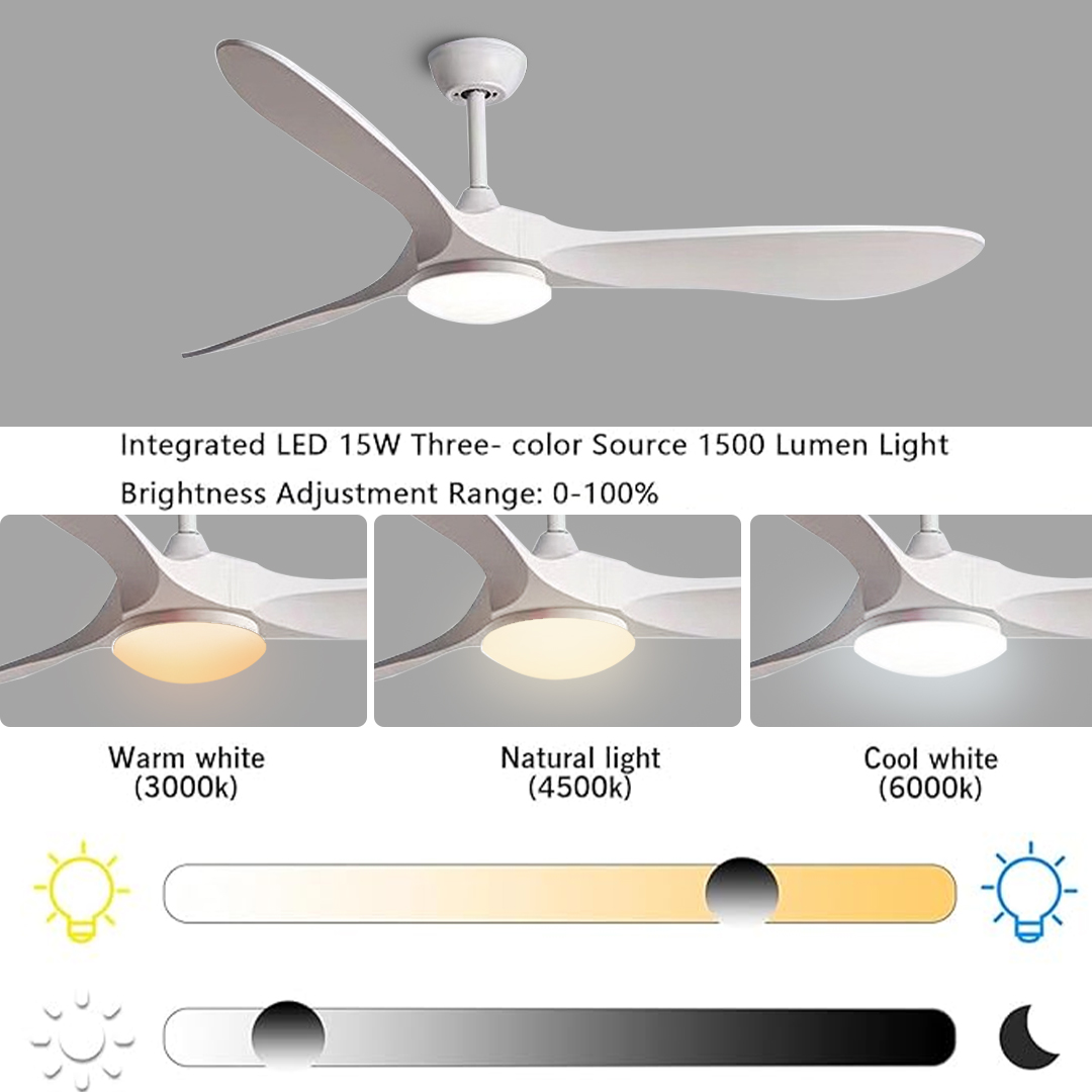 60인치 대형 천장 선풍기, 산업용 빈티지 ABS 환풍 - Ceiling Fan 60 Inch Industrial 리뷰 및 가격