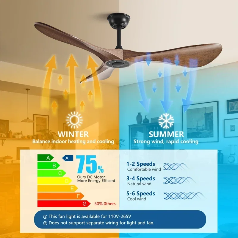 42/52/60인치 강력한 날개를 가진 DC 모터 천장 - Smart Ceiling Fan With Light Remote 리뷰 및 가격