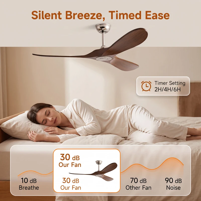 36~60인치, 3개의 날개가 있는 천장 선풍기, 리모 - Smart Ceiling Fan With Light Remote 리뷰 및 가격