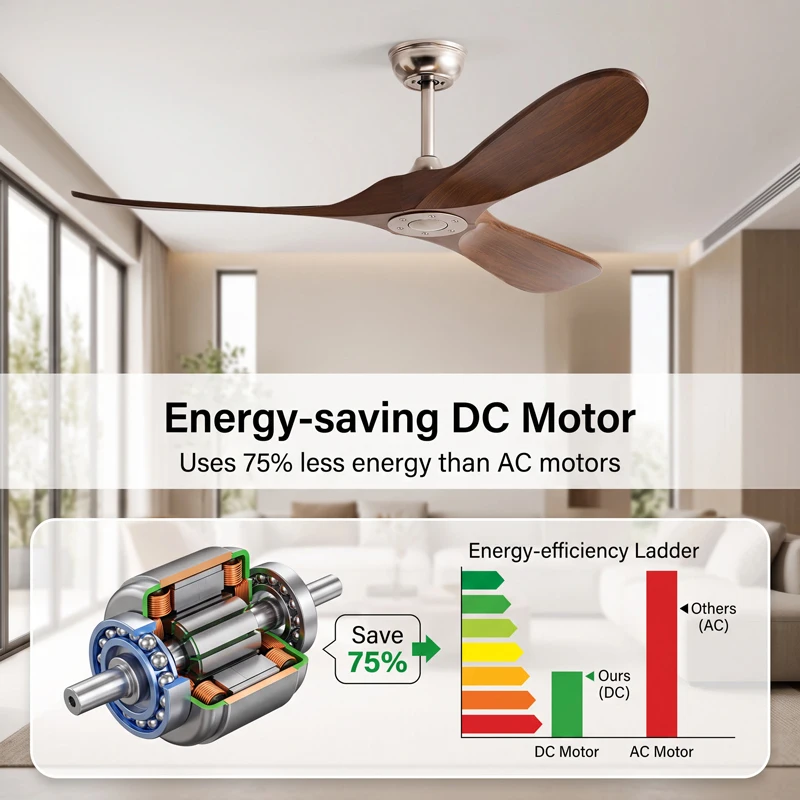 36~60인치, 3개의 날개가 있는 천장 선풍기, 리모 - Smart Ceiling Fan With Light Remote 리뷰 및 가격