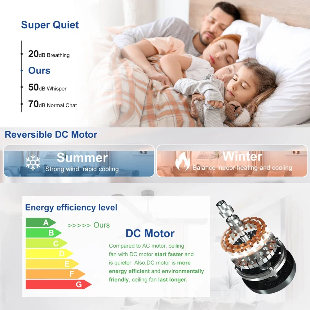 세련된 하이 퀄리티 야외 파티오 천장 선풍기 선풍기,  - Ceiling Fan Outdoor Damp Rated 리뷰 및 가격
