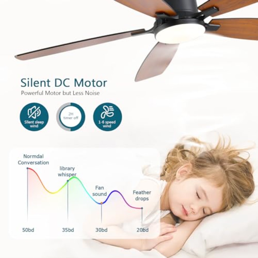 침실 천장 선풍기(조명 포함): 52인치 로우 프로파일 - Ceiling Fan Low Profile Flush Mount 리뷰 및 가격