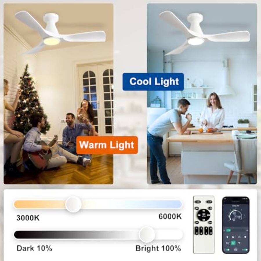 42인치 조명 포함 천장 선풍기: 흰색 3날개 플러시  - Ceiling Fan Low Profile Flush Mount 리뷰 및 가격