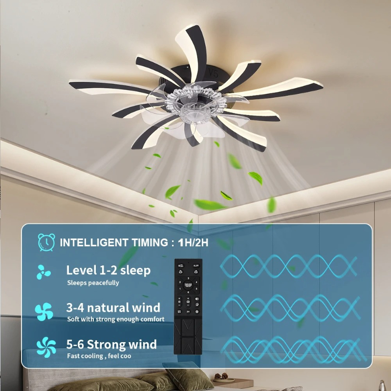 거실 천장 선풍기 조명 침실 식당 어린이 실내 조명 리 - Smart Ceiling Fan With Light Remote 리뷰 및 가격