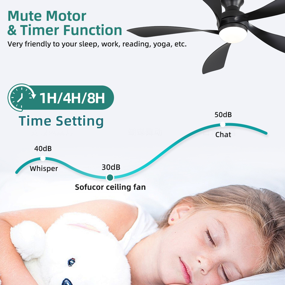 소푸코르 52인치 5엽 모던 디자인 천장 선풍기 조명, - Smart Ceiling Fan With Light Remote 리뷰 및 가격